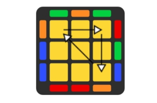 rumus pll rubik 3x3